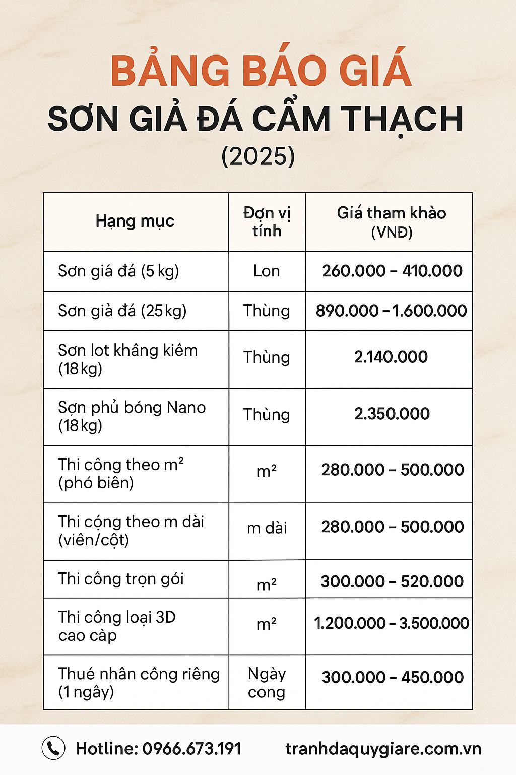 Báo giá sơn giả đá cẩm thạch, giá thi công sơn giả đá cẩm thạch