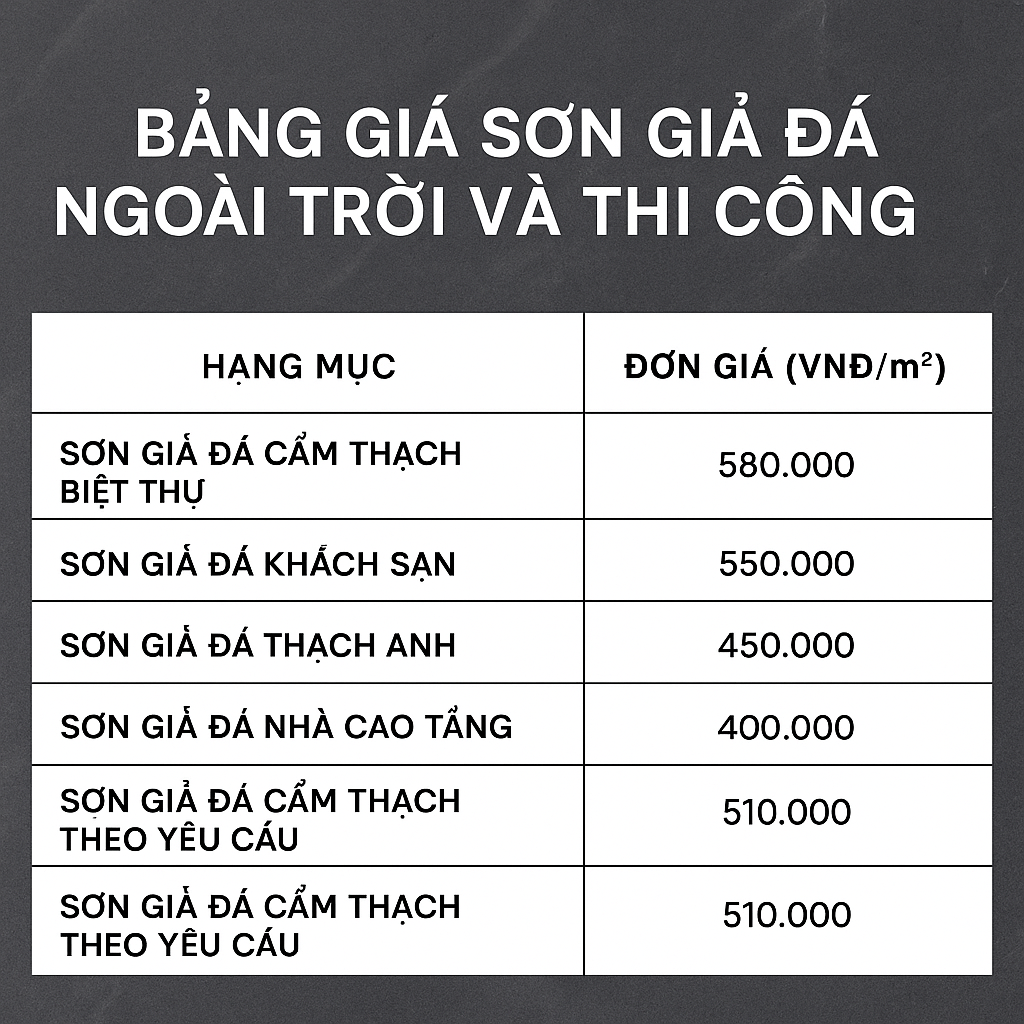 Giá sơn giả đá ngoài trời theo hạng mục công trình
