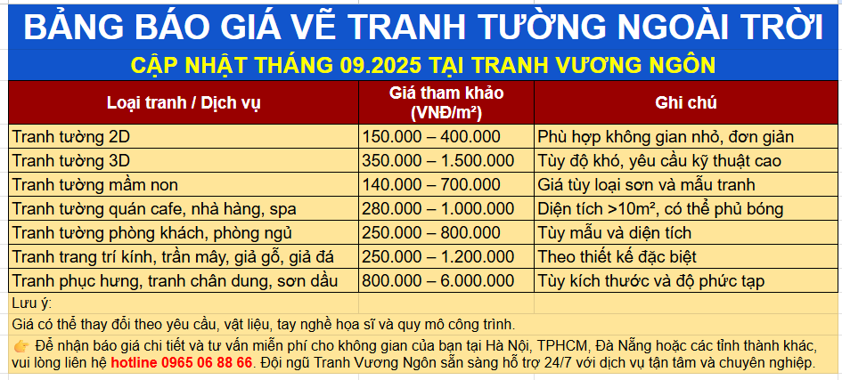 Giá vẽ tranh tường ngoài trời